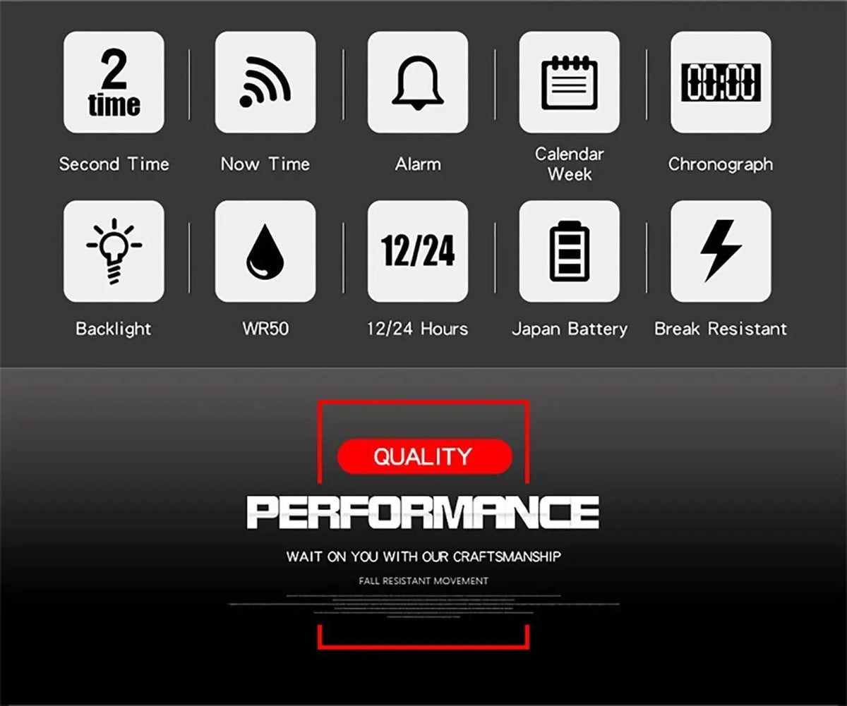 Panars 8010 Analog Digital Round Sports watch for Men Panars