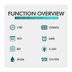 Skmei 1586 Original Relojes 50M Waterproof Military Sport Watch Analog Digital Trendy Wrist Watch for Men Skmei